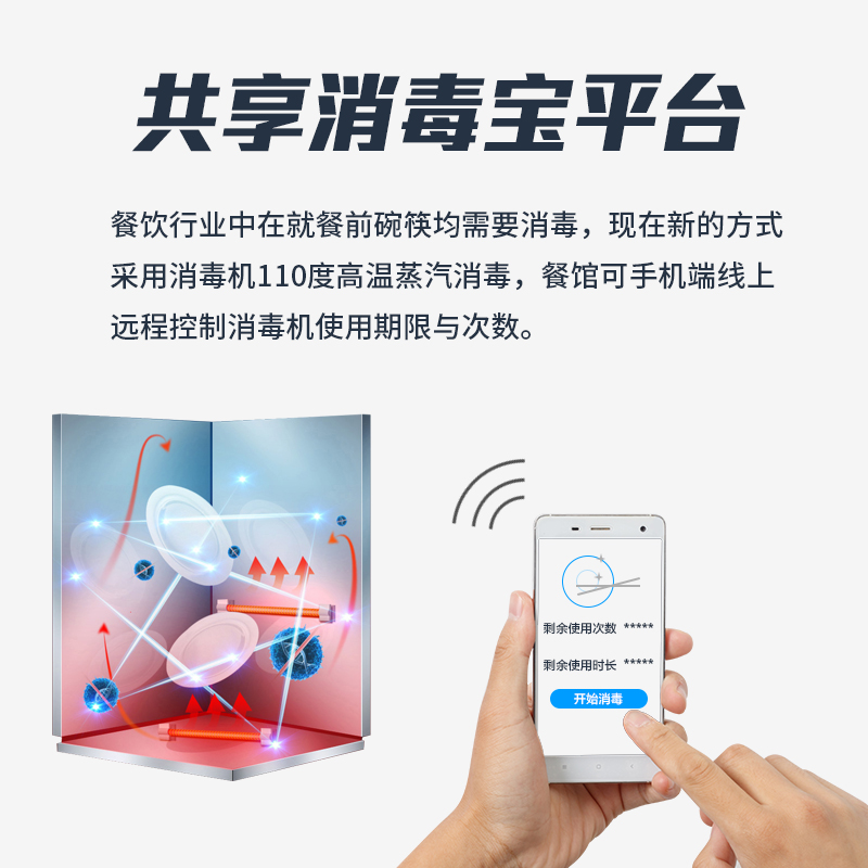 共享消毒寶平台